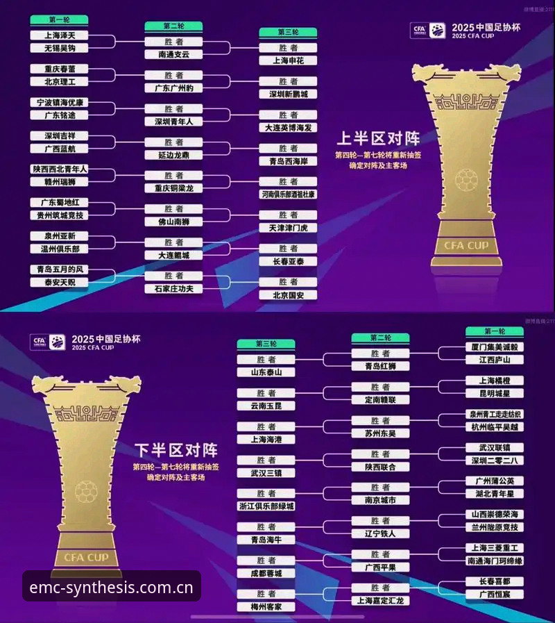 EMC官方地址 U17世界杯抽签揭晓!4大关键看点带你看懂中国男女足出线形势