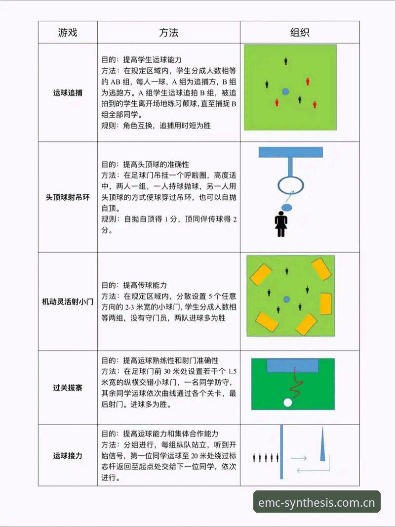 EMC体育娱乐常见问题完整指南：从入门到精通的操作要点